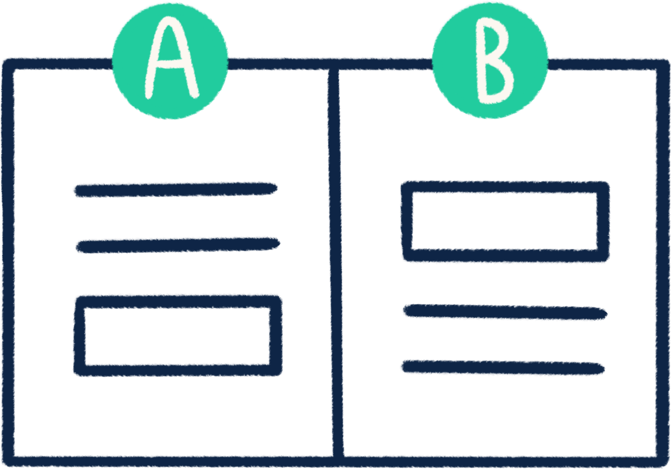 A/B-testen